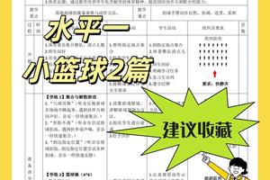 专业球队如何应对不同阶段的篮球训练需求